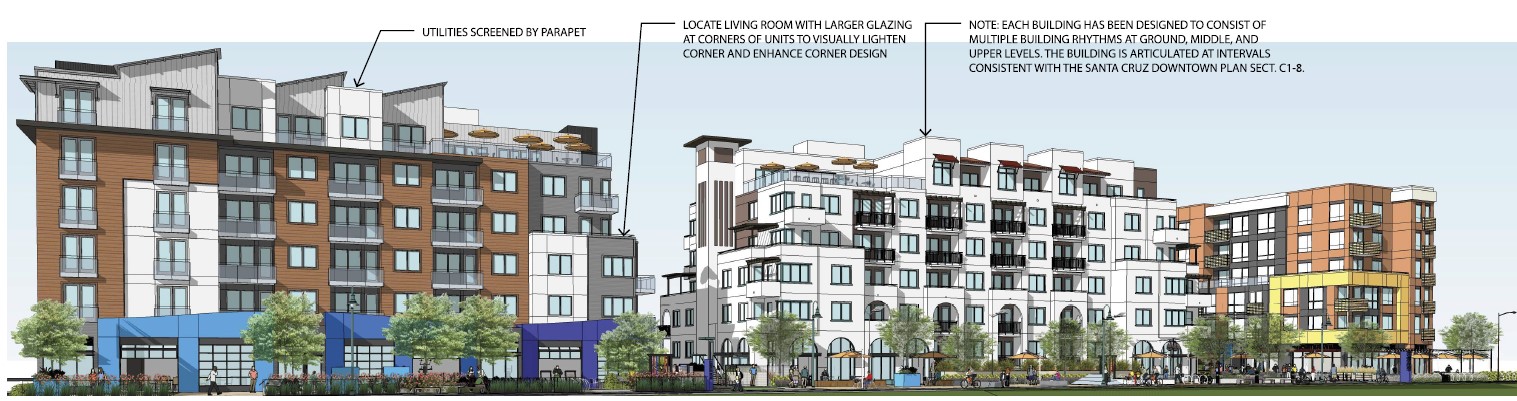 View from Front Street