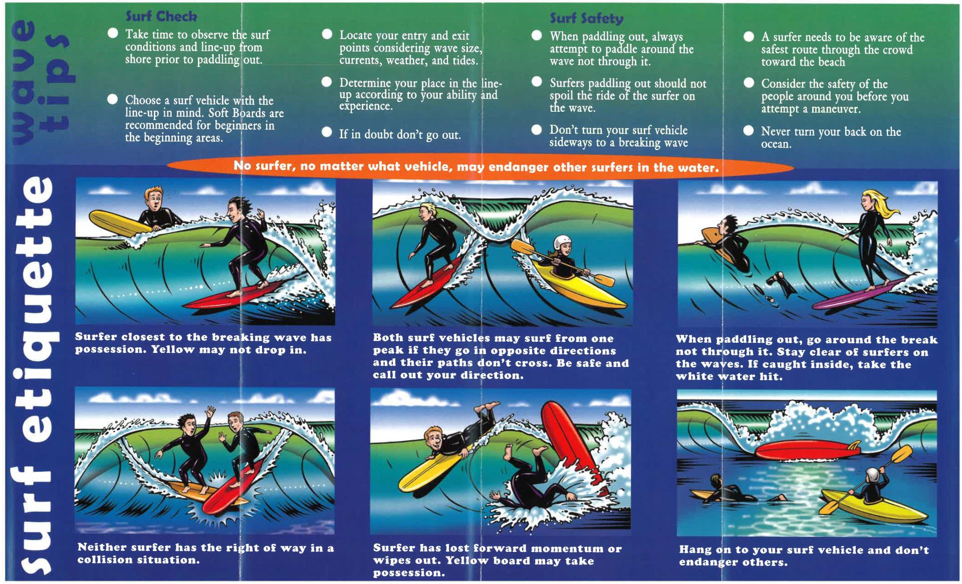 The Surfing Way brochure page 2