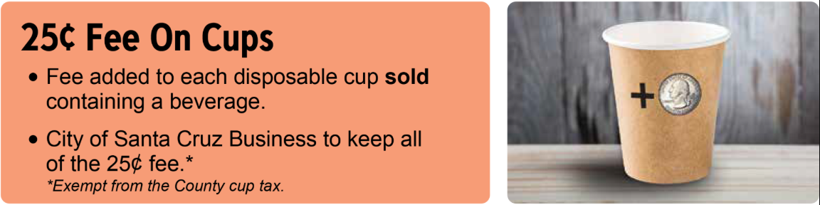 25 Cent Cup Fee