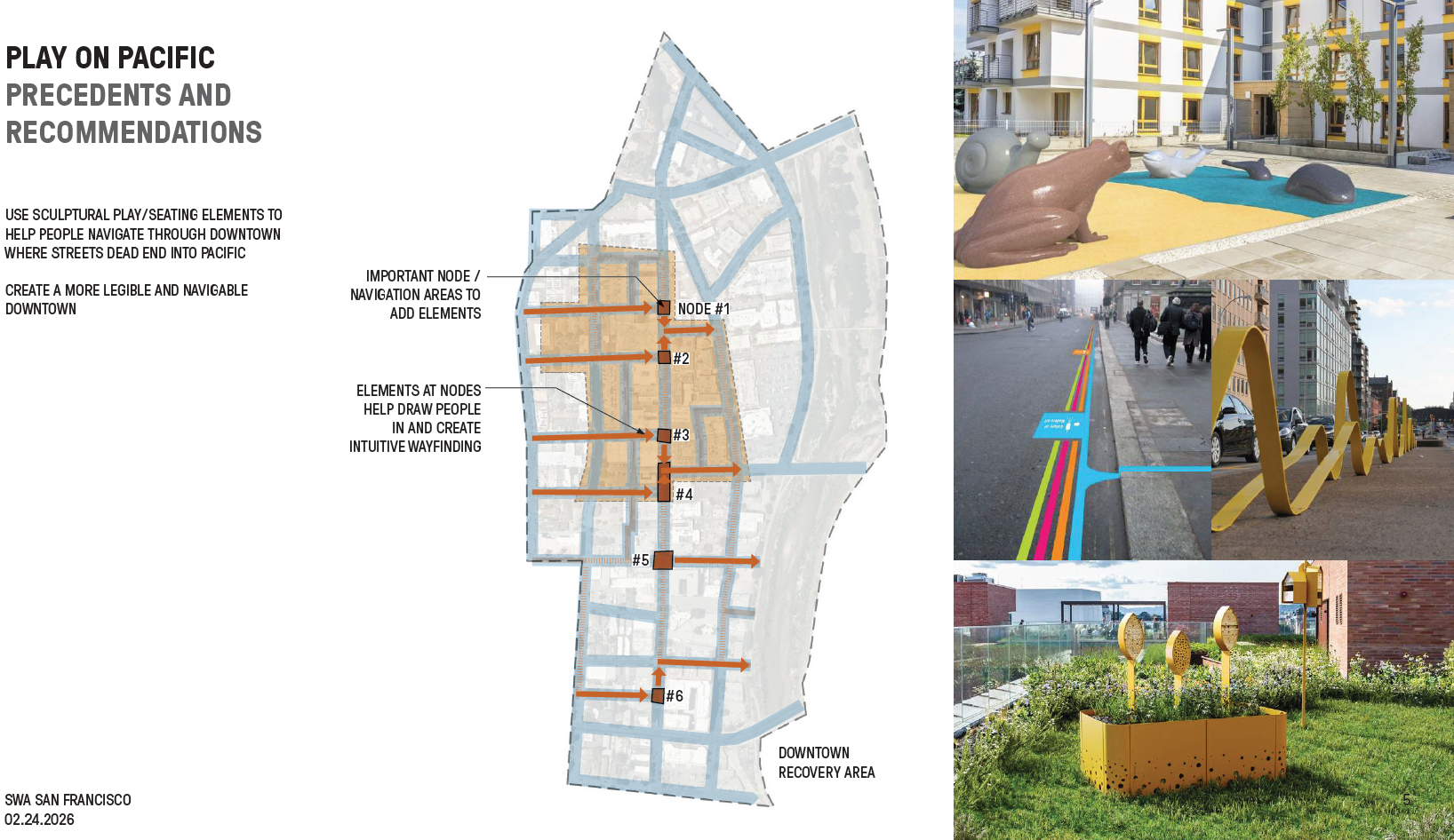 Play on Pacific Concepts